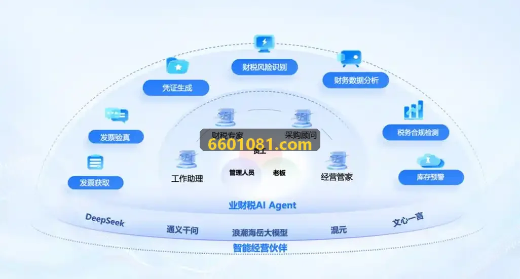 J9全屋控制系统运行演示界面